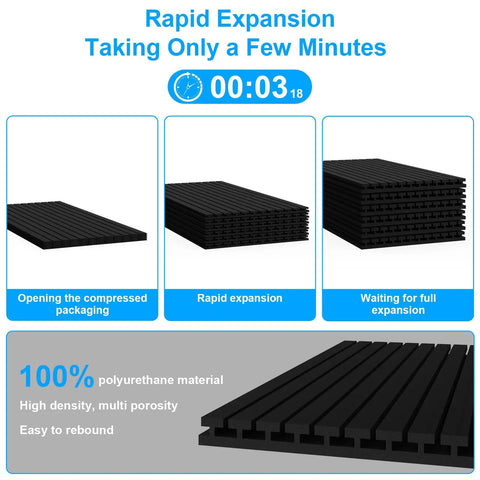 Super Thick High Density Black Acoustic Foam Panels Four Pack Sound Deadening Wall Tiles for Recording Studio expansion process.
