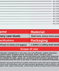 Chart displaying emery saw blade sizes from 0.07mm to 0.45mm and specifications for lapidary work, including material, packaging, and scope of use.