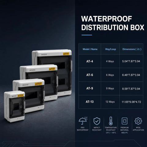 Heavy Duty 4 Way Din Rail Enclosure Weatherproof Outdoor Electrical Box, dimensions 5.04x7.87x3.94 inches, IP65 rated.
