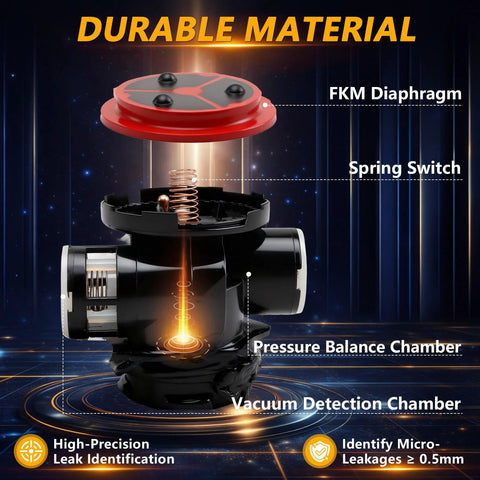 Exploded view of Evaporative Emissions System Integrity Module Leak Detection Pump For Fuel Vapor Leak Detection Replacement 4861959AA Plug And Play Compatible With Ram ProMaster Durango Grand Cherokee Ram 1500 Nitro Liberty Jeep Models, showing components like FKM diaphragm and spring switch.