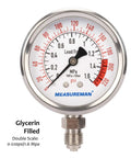 Front view of MEASUREMAN glycerin-filled RO pressure gauge, 2.5-inch dial, 0–220 psi / 0–1.6 MPa, 1/4-in lower mount
