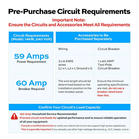 Pre-purchase circuit requirements for Powerful 14kw Electric Tankless Water Heater Delivers 240v On Demand Instant Heat.