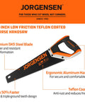 Badass 15 Inch Hand Saw With 8 Tpi Coarse Triple Ground Teeth Cuts Hardwood Fast Using Sk5 High Carbon Steel For Aggressive Ripper Action And Includes Smart Edge Guard, showing SK5 steel blade and ergonomic handle.