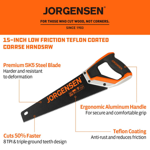 Badass 15 Inch Hand Saw With 8 Tpi Coarse Triple Ground Teeth Cuts Hardwood Fast Using Sk5 High Carbon Steel For Aggressive Ripper Action And Includes Smart Edge Guard, showing SK5 steel blade and ergonomic handle.