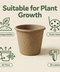 20 Pack 5 Inch Biodegradable Peat Pots With 20 Plant Labels, Drainage Holes, Breathable Nursery Pots For Seed Starting