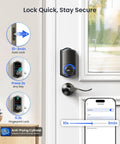 Slick Fingerprint Smart Lock With Premium Matte Black Double Lever Handle Set offering dead simple app control on a door.