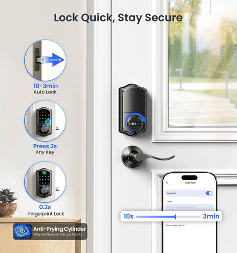Slick Fingerprint Smart Lock With Premium Matte Black Double Lever Handle Set offering dead simple app control on a door.