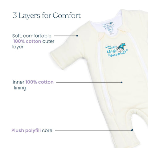 Diagram showing Cozy Cotton Baby Swaddle Transition Sack With Double Zipper For Easy Diaper Changes Safe Back Sleep 3 To 6 Months