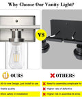 Comparison of Killer 3 Light Wall Sconces With Clear Glass Shade And Brushed Nickel Finish against other vanity lights.