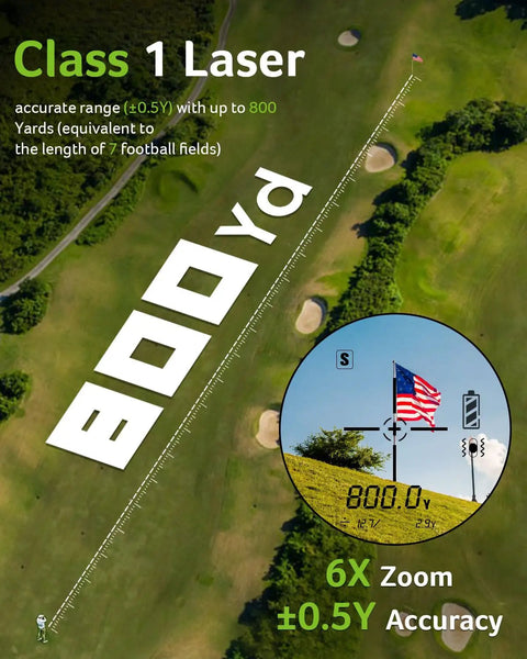 Go To Golf Rangefinder With Slope And Anti Shake Tech, 800 Yard Range, 6X Magnification, displaying laser range on course