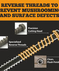 Coated Composite Deck Screws Size Ten By Two And Three Quarter Inch Self Tapping Wood And Deck Screws With Torx T20 features