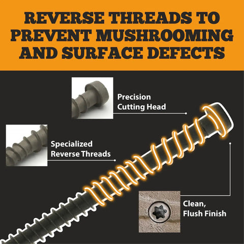 Reverse threads on Premium Coated Composite Deck Screws Size 10 X 2-3/4 Inch for clean, flush installation with precision cutting head.