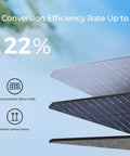 22% efficiency 120W Foldable Solar Panel With Adjustable Kickstand And Integrated Carry Handles For Road Trips Camping RV And Fishing