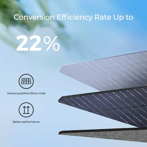22% efficiency 120W Foldable Solar Panel With Adjustable Kickstand And Integrated Carry Handles For Road Trips Camping RV And Fishing