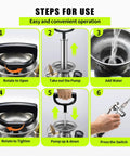 Steps for using the One Gallon Stainless Steel Pump Sprayer With 20 Inch Wand And 4 Foot Hose for plants and pest control.