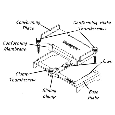 Diagram of Hands Free Through-Hole Soldering Jig For PCBs And Breadboards CSJ-1 Conforming Fixture showing components labeled.