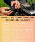 Person holding Plug And Play Vacuum Fuel Pump With Filter And Oil Hose For Kohler Briggs And Stratton Mikuni Engines.