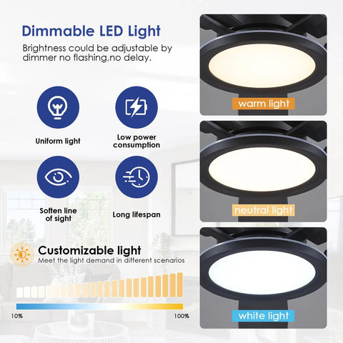 Dimmable LED lighting options for the 52 Inch Flush Mount Ceiling Fan In Matte Black With Rgb Lighting And Led 3Cct Dimmable Bulbs.