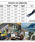 Product information chart and images for Heavy Duty Semi Enclosed Drag Chain Cable Carrier for CNC Machines