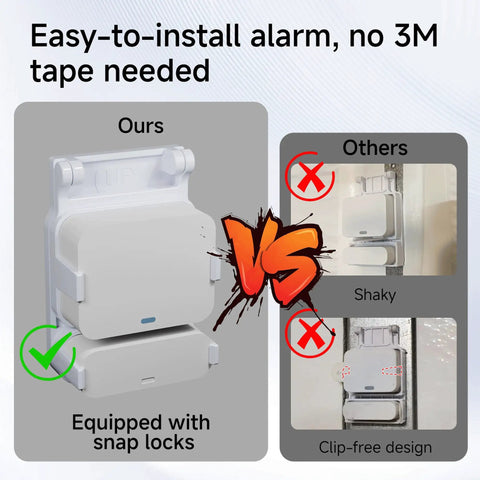 Garage Door Sensor Bracket For Entry Sensors Durable Mount With Pre Installed Tape And Screws No Fuss Install Easy To Use Garage Door Sensor Holder Compatible With Door And Alarm Contact Sensors, white snap-lock bracket