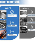 Comparison of Premium Engine Valve Cover Gasket Set advantages including leak prevention and durability for Acura/Honda.