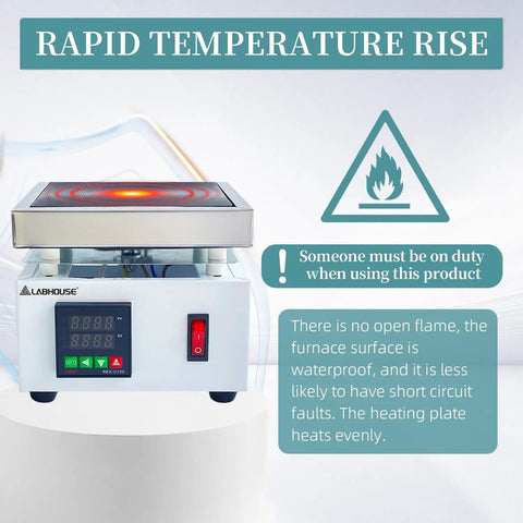 Digital Cast Iron Lab Hot Plate 110V 1000W with microcomputer control, square heating surface, and safety indicators visible.