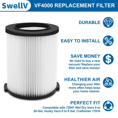 VF4000 Replacement Filter For 5 To 20 Gallon Wet Dry Vacuums And Husky 6 To 9 Gallon Models, Durable Pleated Design