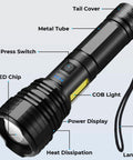 Ultra Bright USB Rechargeable LED Flashlight 2 Pack With High Lumen Performance showing parts labeled like LED chip and switch.
