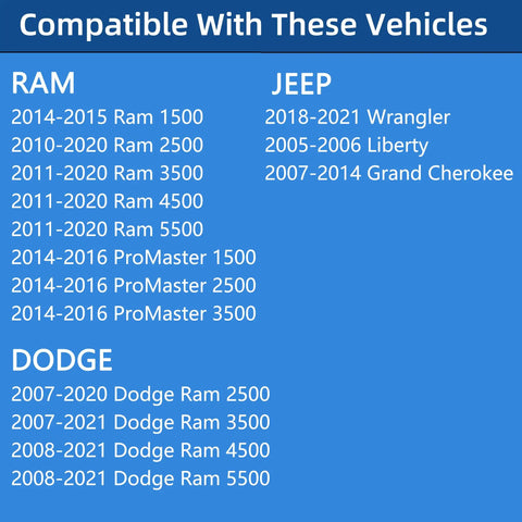Compatibility list for Diesel Fuel Cap Replacement For Ram Dodge ProMaster And Jeep Liberty Wrangler Grand Cherokee SUVs 2005-2021.