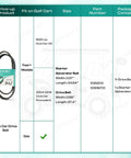 Starter Generator and Drive Belt Kit for Club Car DS and Precedent Golf Carts Replaces OEM 1016203 and 101916701 product chart