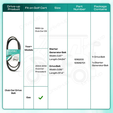 Starter Generator and Drive Belt Kit for Club Car DS and Precedent Golf Carts Replaces OEM 1016203 and 101916701 product chart