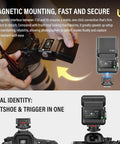 Close-up of TTL Camera Flash for Sony with X5S Trigger Kit showing magnetic mounting on a camera, emphasizing hotshoe and trigger in one.