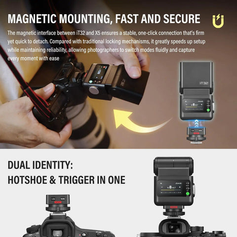 Close-up of TTL Camera Flash for Sony with X5S Trigger Kit showing magnetic mounting on a camera, emphasizing hotshoe and trigger in one.