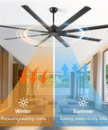 84 Inch HVLS Industrial Ceiling Fan With Heavy Duty Aluminum Blades Rust Proof Coating in a modern room highlighting airflow for summer and winter efficiency.