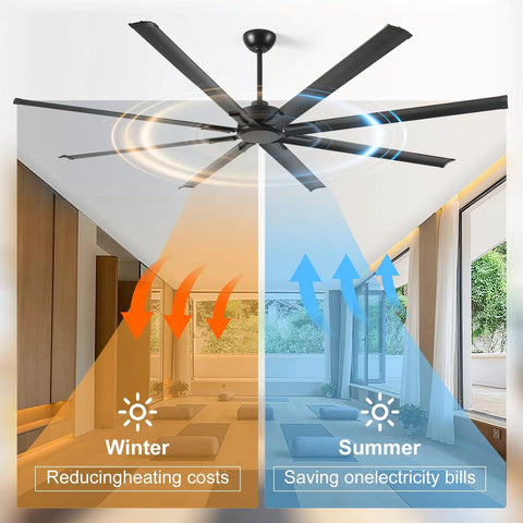 84 Inch HVLS Industrial Ceiling Fan With Heavy Duty Aluminum Blades Rust Proof Coating in a modern room highlighting airflow for summer and winter efficiency.