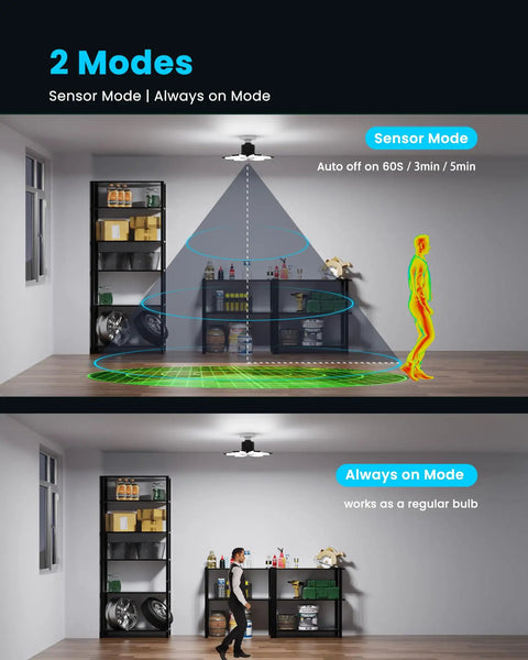 Motion Sensor Garage Light With Remote And Dual Wall Switch, 200W 20000LM Deformable LED Shop Lighting, sensor and always-on modes shown