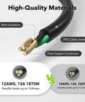 Diagram showing 6-Foot Outdoor Extension Cord Tough-As-Nails 12/3 SJTW with wire insulation, PVC jacket, and copper conductor