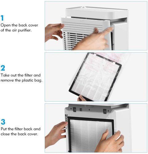 Step-by-step guide on installing the H13 True HEPA Air Purifier Replacement Filter With Activated Carbon Four In One Filtration For Big Rooms