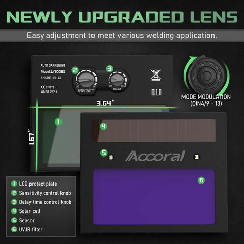 Image showing a labeled Auto Darkening Welding Helmet lens with control knobs and large solar-powered viewing screen.