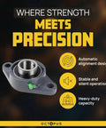 Heavy-Duty Flange Pillow Block Bearing 2-Bolt Flange Mounted Ball Bearing Unit With Cast Iron Housing Self-Aligning Pre-Lubricated Insert, 1-3 16 Inch Bore, showcasing automatic alignment and heavy-duty capacity.