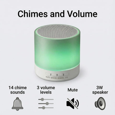 Smart Toddler Door Alarm System With Distinct Sensor Chimes For Kid Friendly Room To Room Safety And Easy Setup 14 Unique Tones And Low Battery Alert On Uneven Doors 3 Level Volume With Mute 3W Speaker For Clear Alerts. green receiver