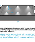 Diagram of a 60ft x 60ft warehouse ceiling with 160W LED Linear High Bay Light installation layout.