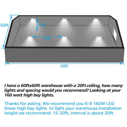 Diagram of a 60ft x 60ft warehouse ceiling with 160W LED Linear High Bay Light installation layout.
