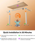 Assembly guide for Electric Height Adjustable Standing Desk 48 Inch By 24 Inch with white frame and maple top shown in steps.