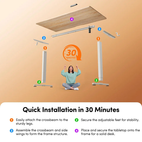Assembly guide for Electric Height Adjustable Standing Desk 48 Inch By 24 Inch with white frame and maple top shown in steps.
