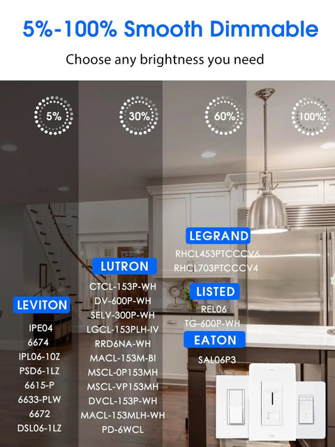Dimmer settings for 12 Pack 5 To 6 Inch LED Recessed Can Lights, 1100LM Each, 4000K Cool White, in modern kitchen.