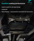 Ram 1500 2500 3500 Transmission Oil Pan Filter Kit underside view with focus on sealing performance and filtration features.
