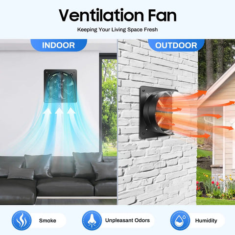Beefy 750W Industrial Axial Flow Exhaust Fan With 8000 CFM Airflow 2800 RPM Wall Mount Ventilator installed indoor and outdoor