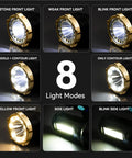 Beast Mode Ultra Bright USB Rechargeable LED Flashlight With 8 Modes Side Light And Hooks 10000 Lumens light modes displayed