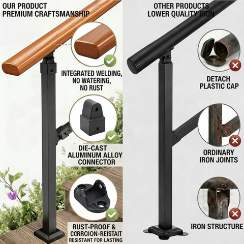 Sturdy Metal Wood Grain Handrail For 3 Step Outdoor Stairs Built Tough For Elderly Grip Help And Fall Prevention Zero Sweat Diy Mounting For Back Porch showing premium craftsmanship features.
